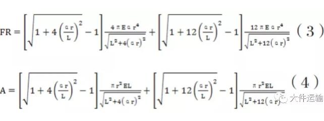 綁扎大型貨物或設(shè)備常用到的方法有哪些？