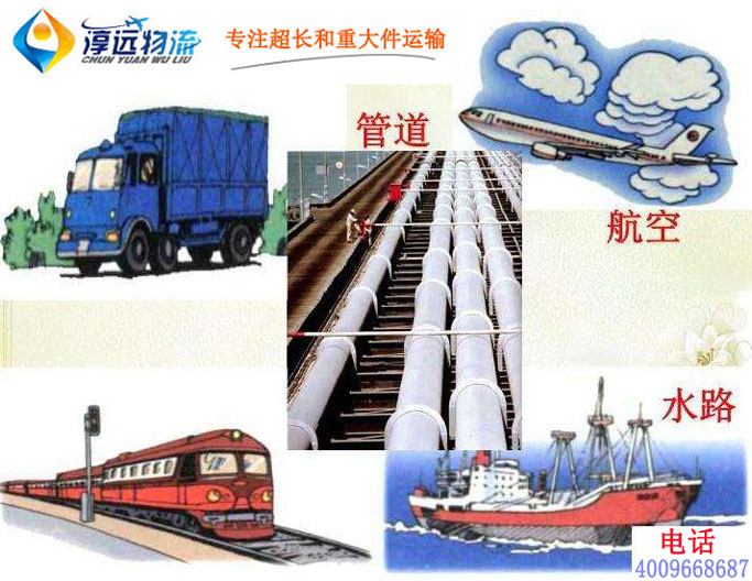 大件貨物運輸方式：公路運輸、鐵路運輸、水路運輸、空運